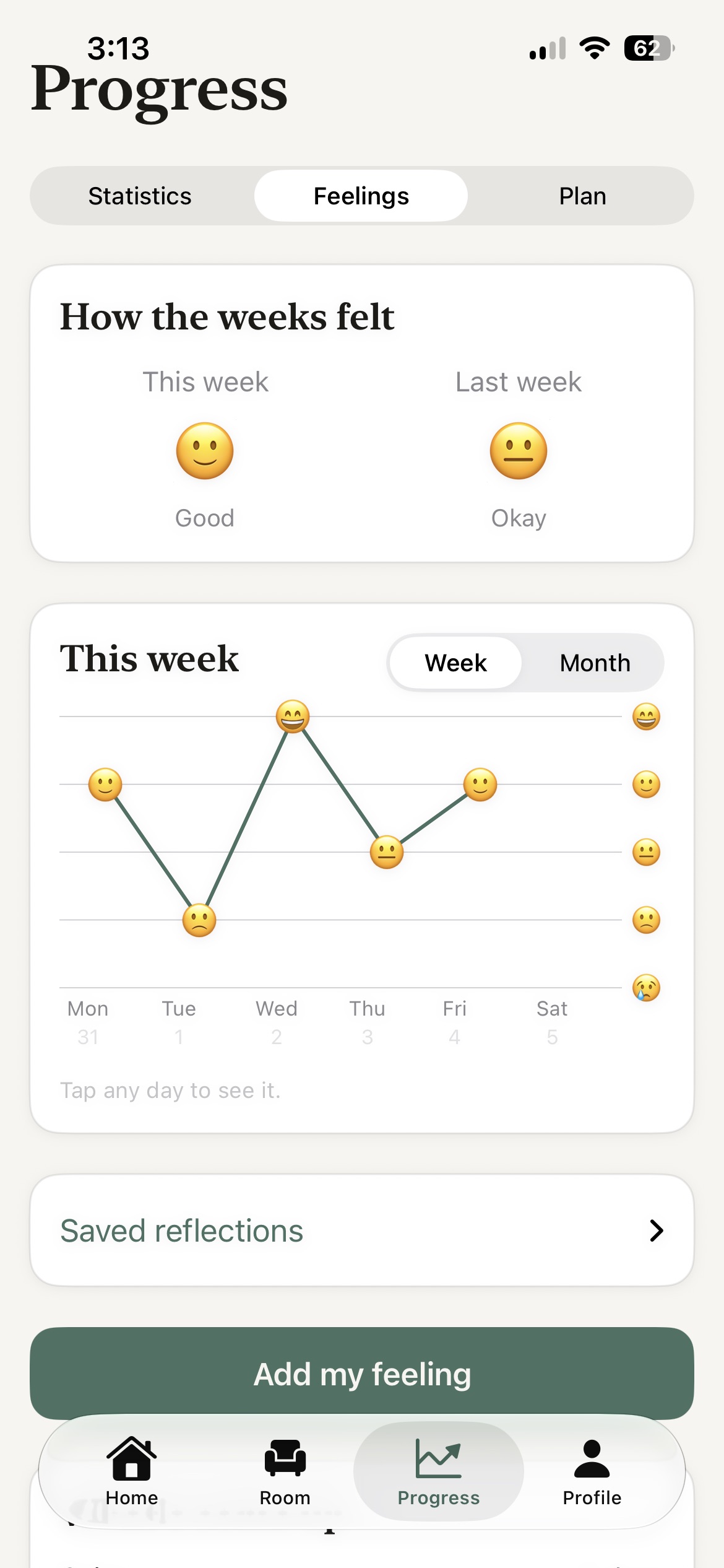Cutback feelings and reflections screen shown in full