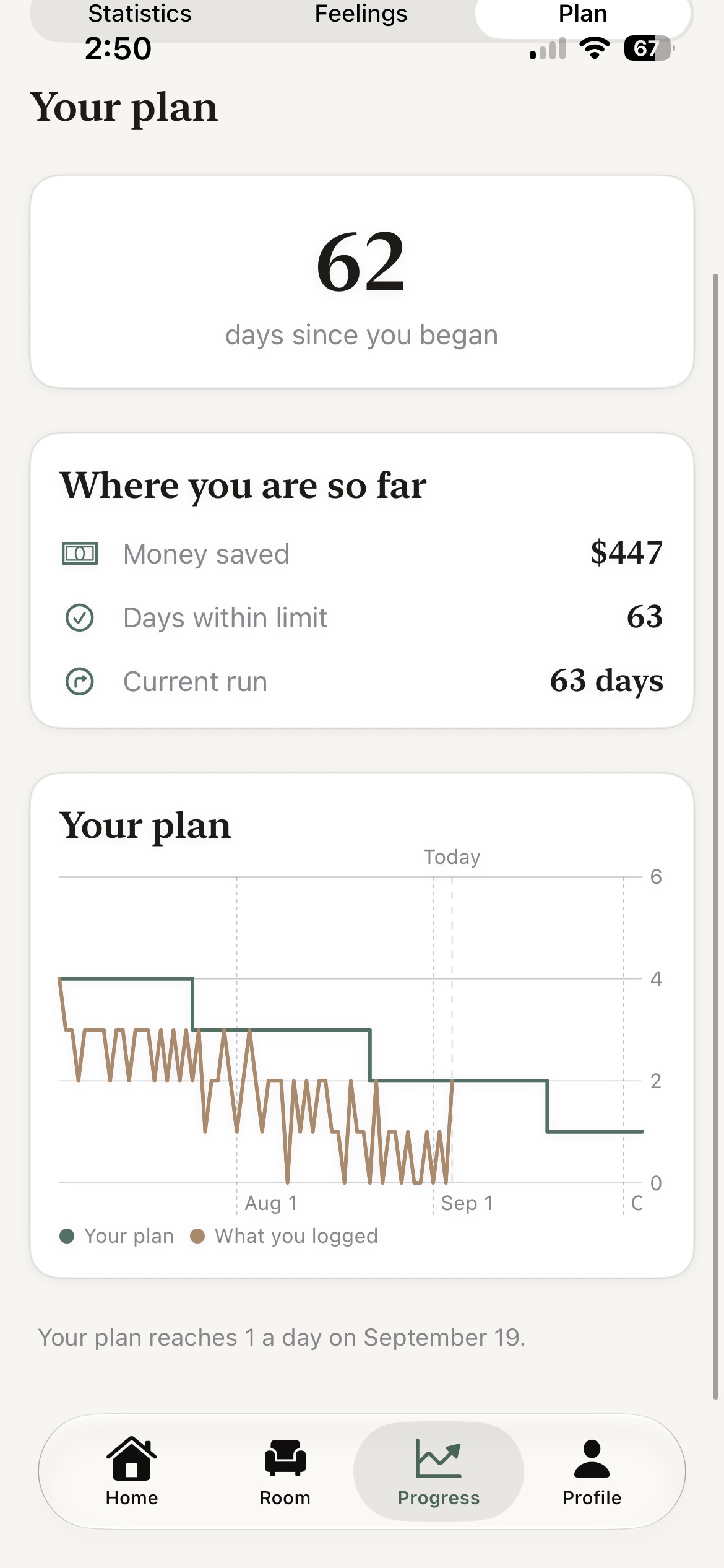 Cutback plan screen shown in full